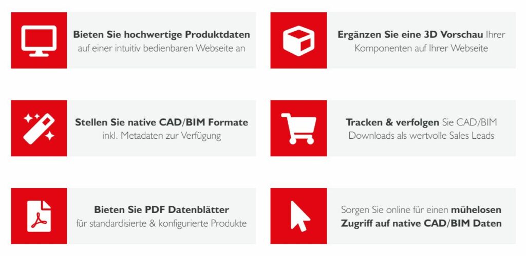 Zusammenfassung-Maßnahmen