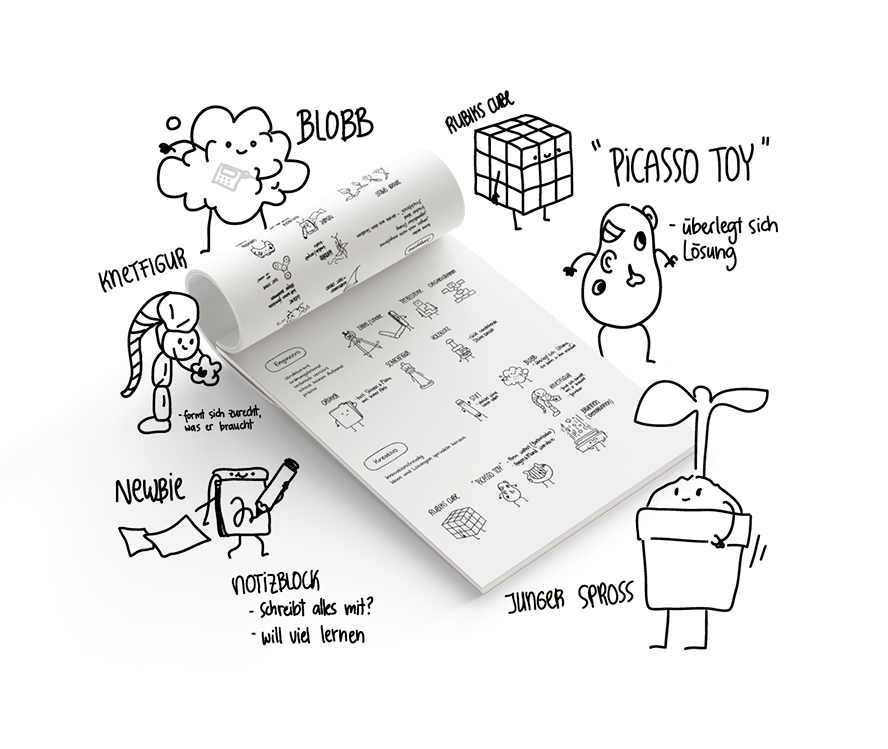 Illustration für Brainstorming mit diversen Icons und Scribbles