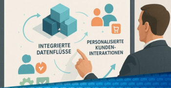 E-Commerce-Strategie und Skalierung: Wie Unternehmen mit System nachhaltig wachsen