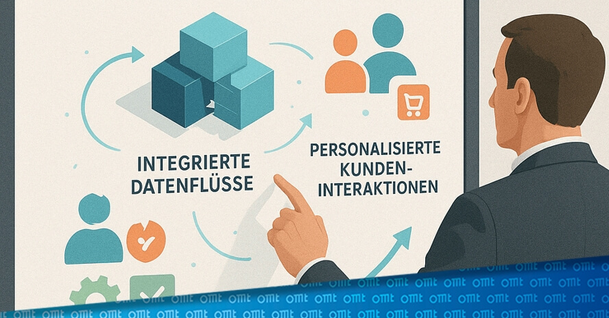 E-Commerce-Strategie und Skalierung: Wie Unternehmen mit System nachhaltig wachsen
