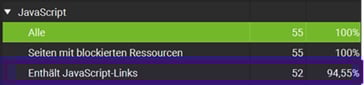 JavaScript-Links identifizieren mit Screaming Frog