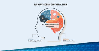 Was ist Vibe Marketing?