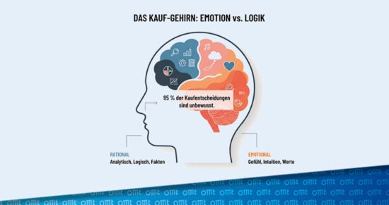 Was ist Vibe Marketing?