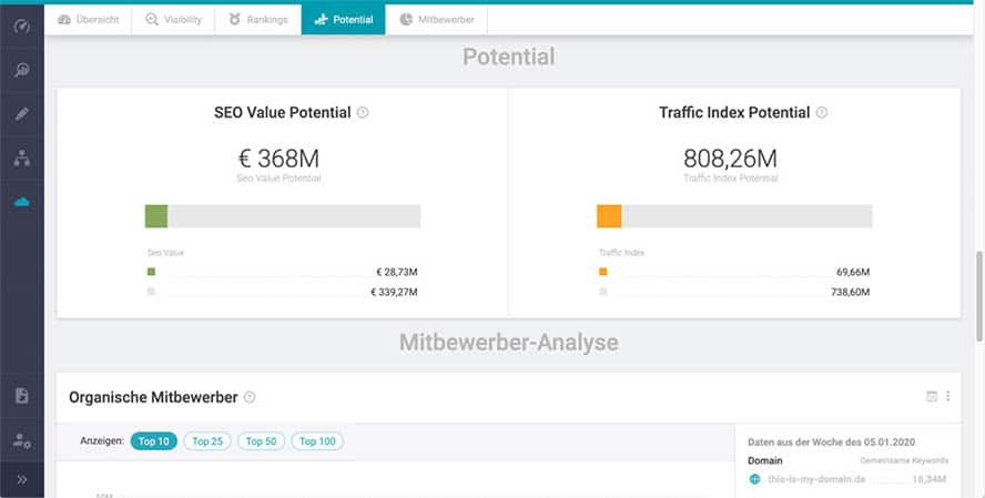 3-research-cloud-value-potential