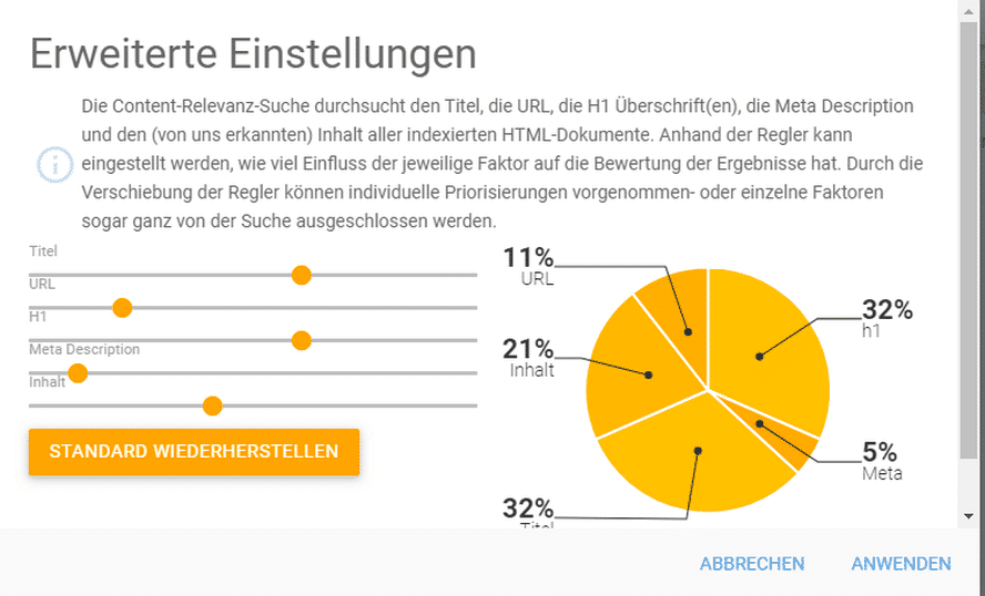 Content-Relevanz-Suche