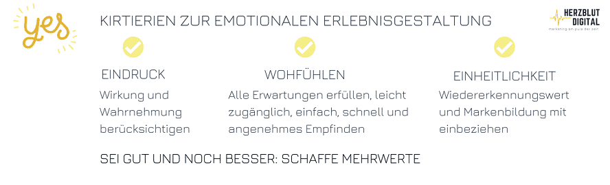 Eindruck-Wohlfühlen-Einheitlich