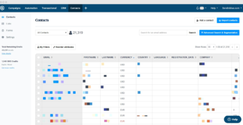 Sendinblue Manage your Contacts Mockup