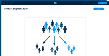 Sendinblue title_contact_segmentation