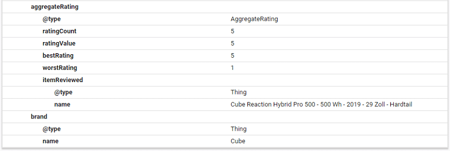 Testtool strukturierte Daten_Produktseite