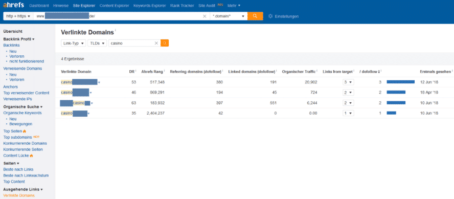 Was-darf-ein-Link-kosten-PPP-Links-Beispiel-1