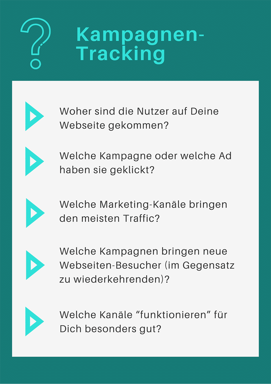 kampagnentrackingfragen