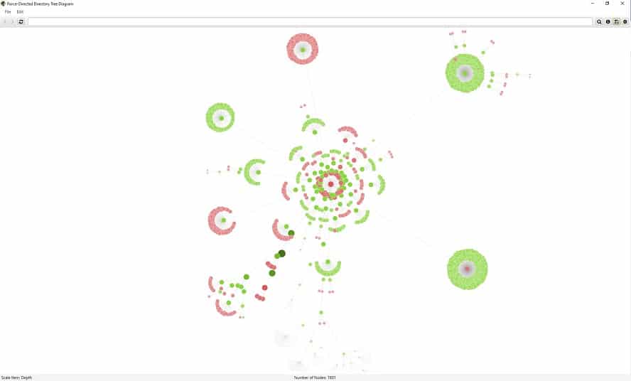 Abbildung 10: Force-Directed Directory Tree Diagram von omt.de