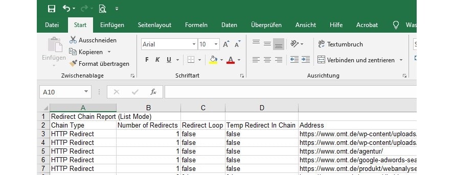 Abbildung 8: Report „Redirects & Canonical Chains“