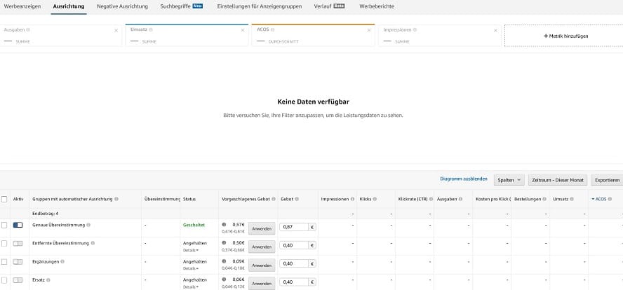 automatische-anzeigengruppen