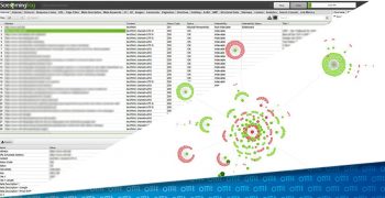 Vermeide Fehler beim Relaunch und visualisiere Deine Webseitenstruktur mit dem Screaming Frog