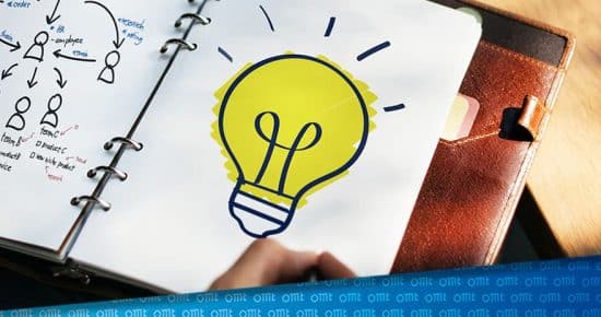 Das Einmaleins des Texterbriefens und Textvorbereitens