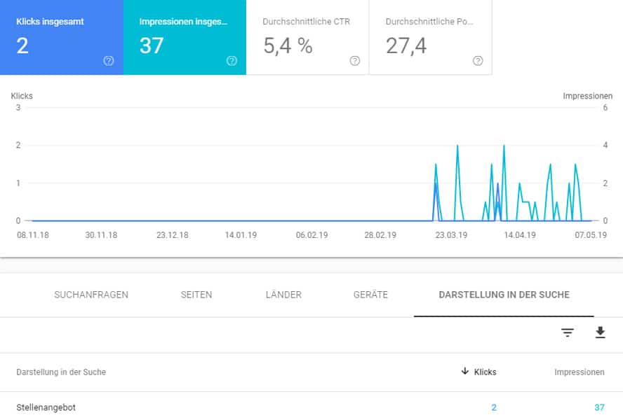 bild-3-auswertung-search-console-888px