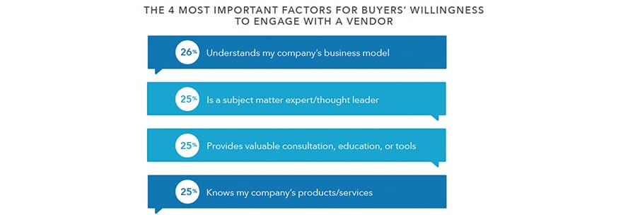 chart4forblog