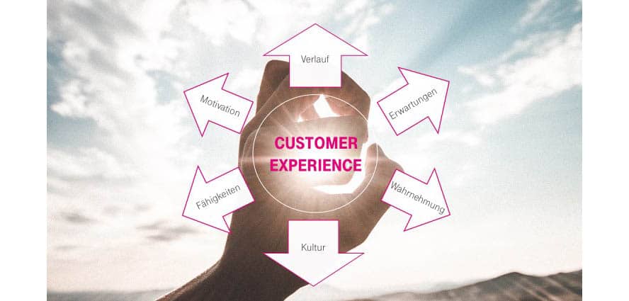 customer-experience-2