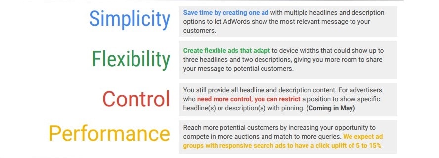 Google-Datenblatt Responsive Search Ads