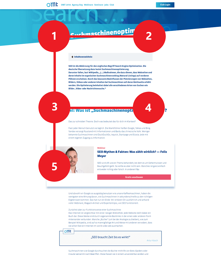 Abbildung des F-Schemas für die Verbesserung der Usability auf einer Webseite.