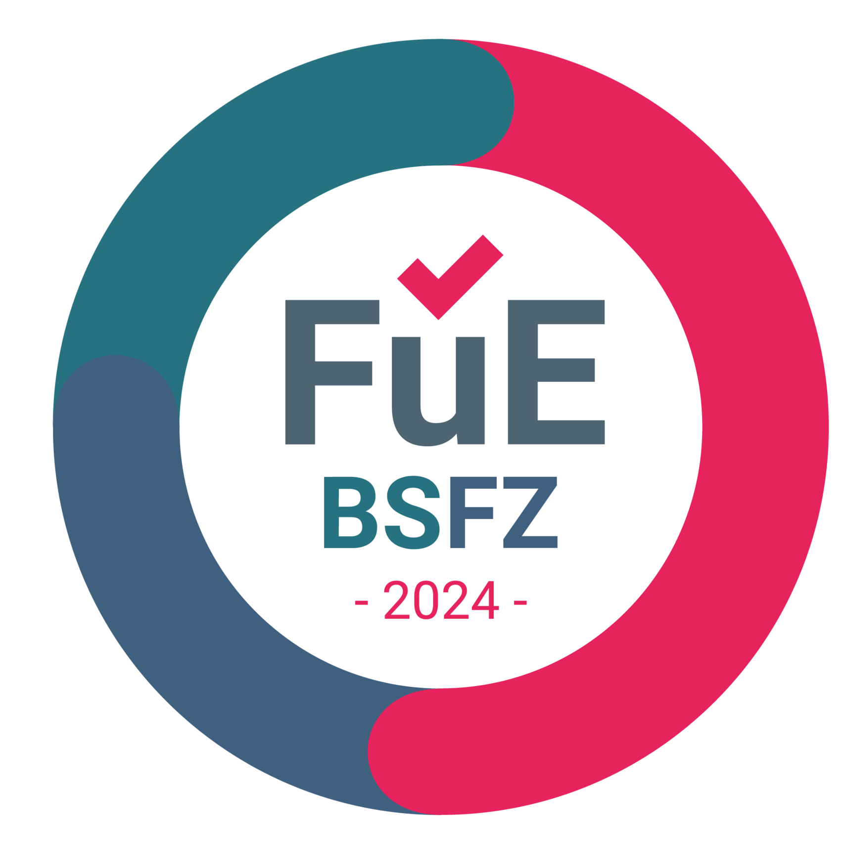 IDEAL GROUP Zertifikat