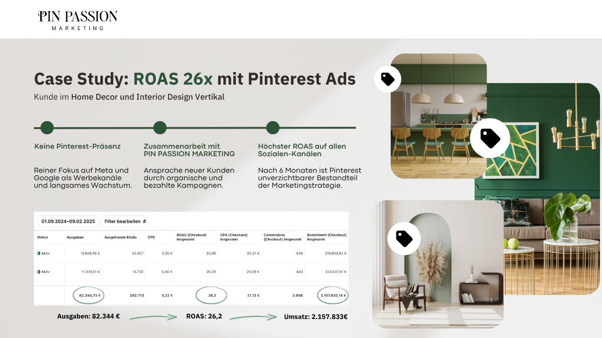 PIN PASSION MARKETING Award