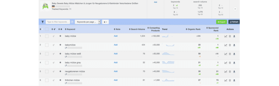 helium-10-keywordtracker