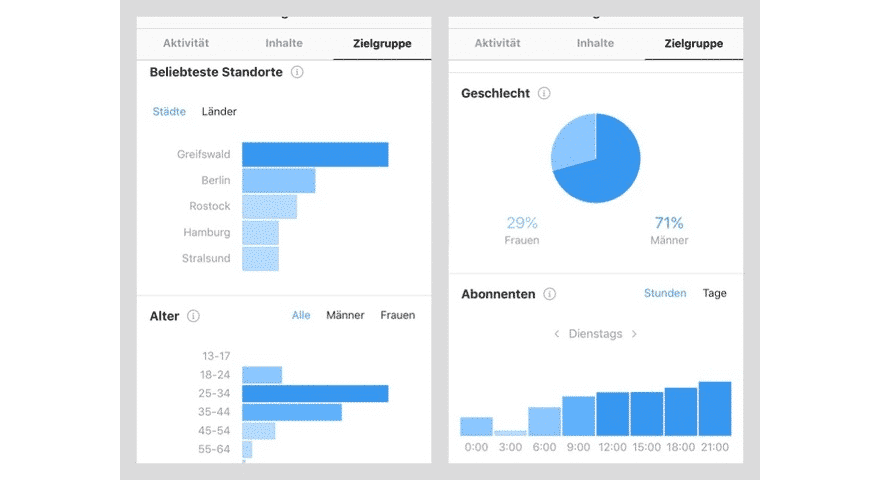 instagram-insights