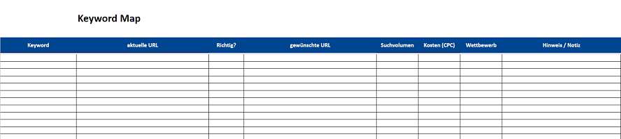 Standardaufbau einer Keyword-Map