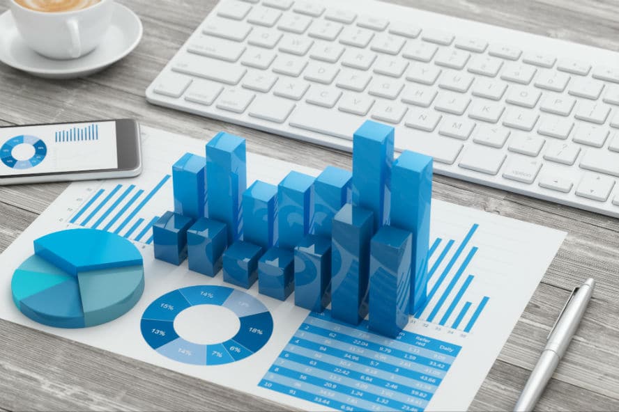 Landing-Pages machen Google und Facebook Ads erfolgreich