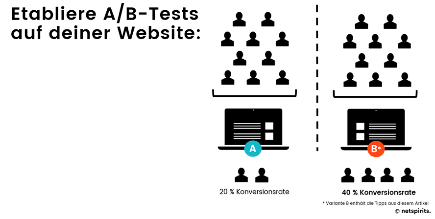 netspirits fuer omt-verkaufspsychologie-02