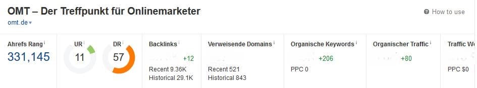 Der Screenshot zeigt den UR und DR vom OMT bei ahrefs