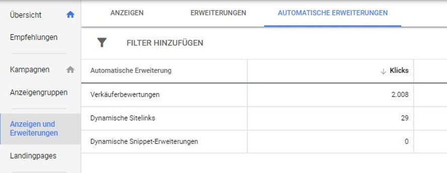 Automatische Erweiterungen in Google Ads