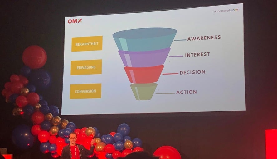 omx-2019-salzburg-multichannel1