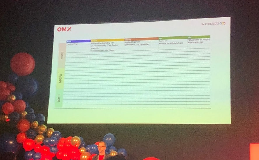 omx-2019-salzburg-multichannel2