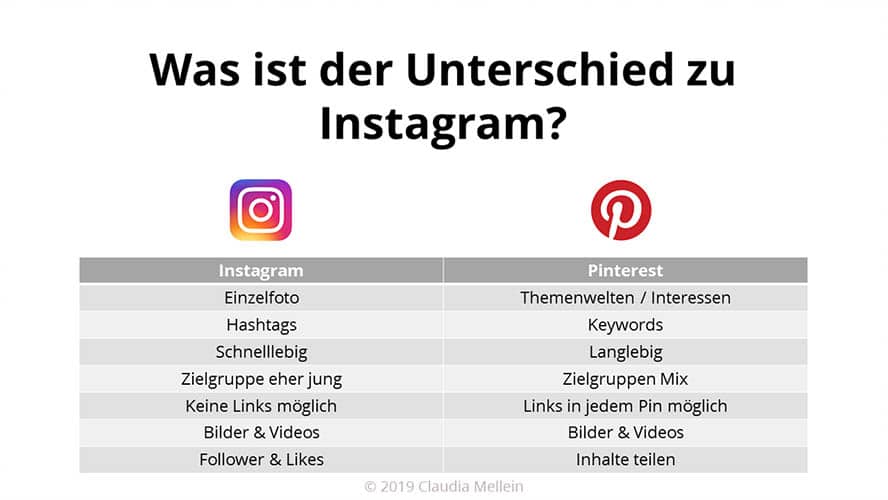 pinterest-unterschied-instagram