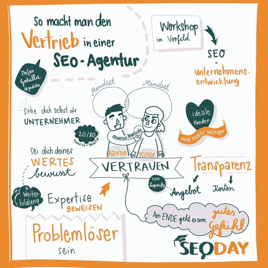 Sketchnote von der wunderbaren Ines Schaffranek beim SEODAY 2018