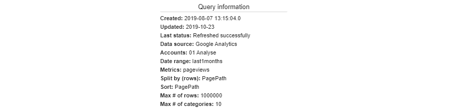 Einstellungen in Supermetrics für die Analyse der Trailing Slash Problematik bezüglich der SEO-Automatisierung.