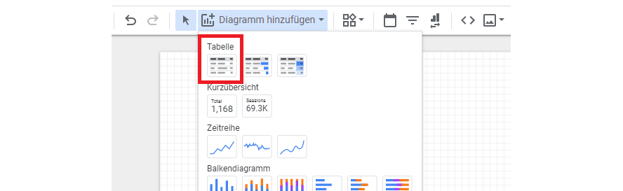 Erstellen einer Tabelle in Google Data Studio für die SEO-Automatisierung der W-Fragen Analyse