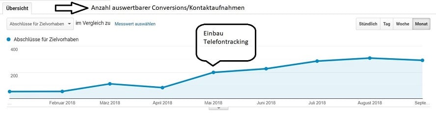 telefontracking-01