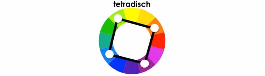 tetradisch