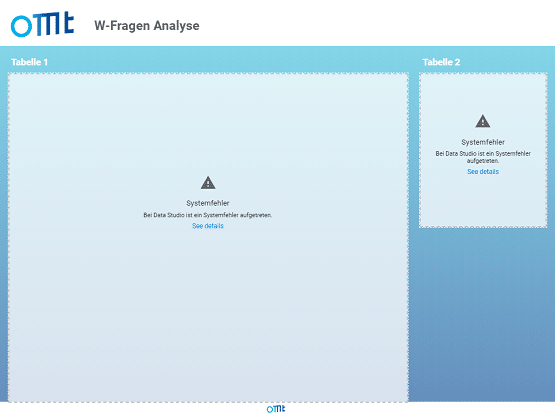 W-Fragen-Analyse